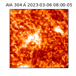 saia - 2023-03-06T08:00:05.129000