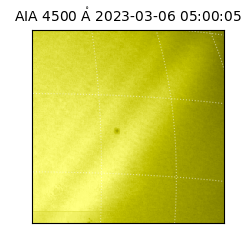 saia - 2023-03-06T05:00:05.684000