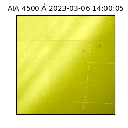 saia - 2023-03-06T14:00:05.691000