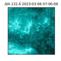 saia - 2023-03-06T07:00:06.622000