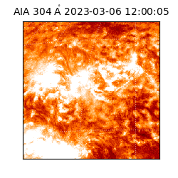 saia - 2023-03-06T12:00:05.129000
