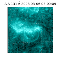 saia - 2023-03-06T03:00:09.411000