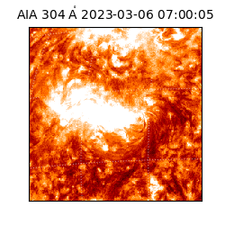 saia - 2023-03-06T07:00:05.129000