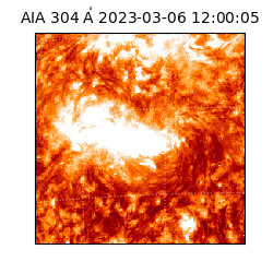 saia - 2023-03-06T12:00:05.129000