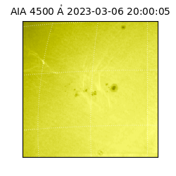 saia - 2023-03-06T20:00:05.684000
