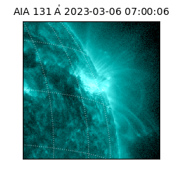 saia - 2023-03-06T07:00:06.622000