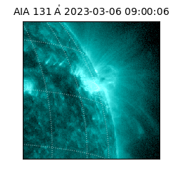 saia - 2023-03-06T09:00:06.650000