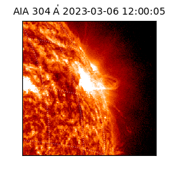 saia - 2023-03-06T12:00:05.129000