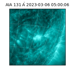 saia - 2023-03-06T05:00:06.624000