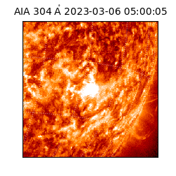 saia - 2023-03-06T05:00:05.122000
