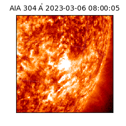 saia - 2023-03-06T08:00:05.129000