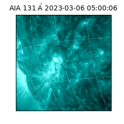 saia - 2023-03-06T05:00:06.624000