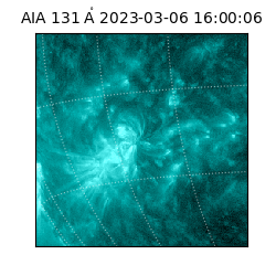 saia - 2023-03-06T16:00:06.626000