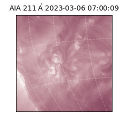 saia - 2023-03-06T07:00:09.626000