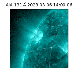 saia - 2023-03-06T14:00:06.622000