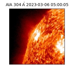 saia - 2023-03-06T05:00:05.122000