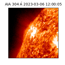 saia - 2023-03-06T12:00:05.129000