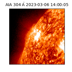 saia - 2023-03-06T14:00:05.130000