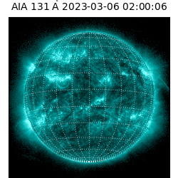saia - 2023-03-06T02:00:06.623000