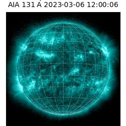 saia - 2023-03-06T12:00:06.622000