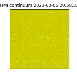 shmi - 2023-03-06T20:58:33.900000