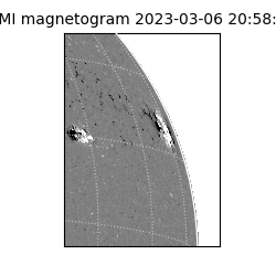 shmi - 2023-03-06T20:58:33.900000