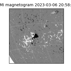 shmi - 2023-03-06T20:58:33.900000