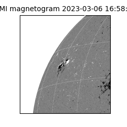 shmi - 2023-03-06T16:58:33.900000