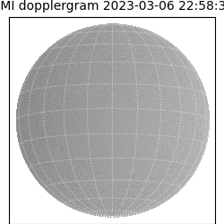 shmi - 2023-03-06T22:58:34