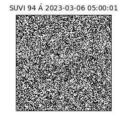 suvi - 2023-03-06T05:00:01.500000