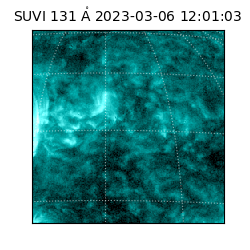 suvi - 2023-03-06T12:01:03.512000