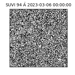 suvi - 2023-03-06T00:00:00.776000