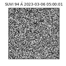 suvi - 2023-03-06T05:00:01.500000