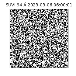 suvi - 2023-03-06T06:00:01.650000
