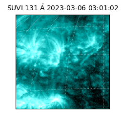 suvi - 2023-03-06T03:01:02.166000