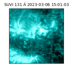suvi - 2023-03-06T15:01:03.952000