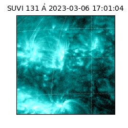 suvi - 2023-03-06T17:01:04.250000