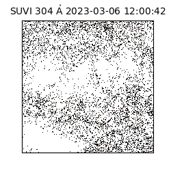 suvi - 2023-03-06T12:00:42.534000