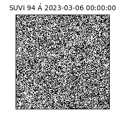 suvi - 2023-03-06T00:00:00.776000