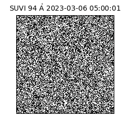 suvi - 2023-03-06T05:00:01.500000