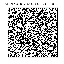 suvi - 2023-03-06T06:00:01.650000