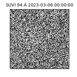 suvi - 2023-03-06T00:00:00.776000