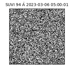 suvi - 2023-03-06T05:00:01.500000