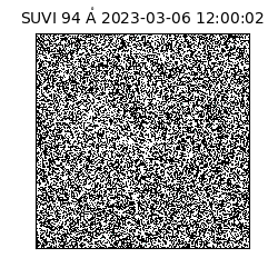 suvi - 2023-03-06T12:00:02.534000