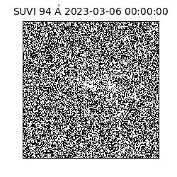 suvi - 2023-03-06T00:00:00.776000