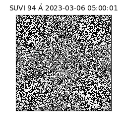 suvi - 2023-03-06T05:00:01.500000