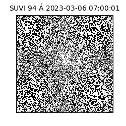 suvi - 2023-03-06T07:00:01.794000
