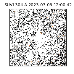 suvi - 2023-03-06T12:00:42.534000