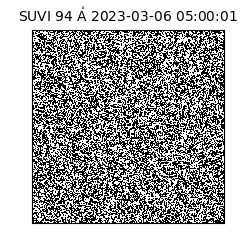 suvi - 2023-03-06T05:00:01.500000