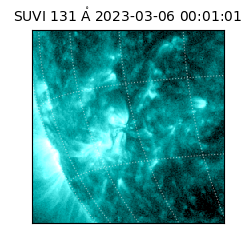 suvi - 2023-03-06T00:01:01.722000